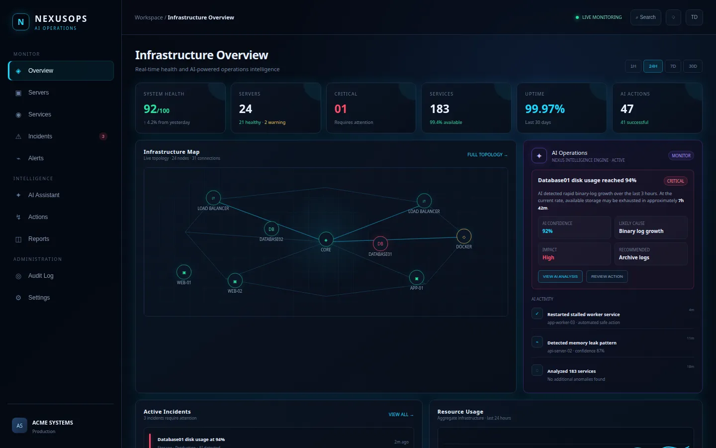NexusOps on the web
